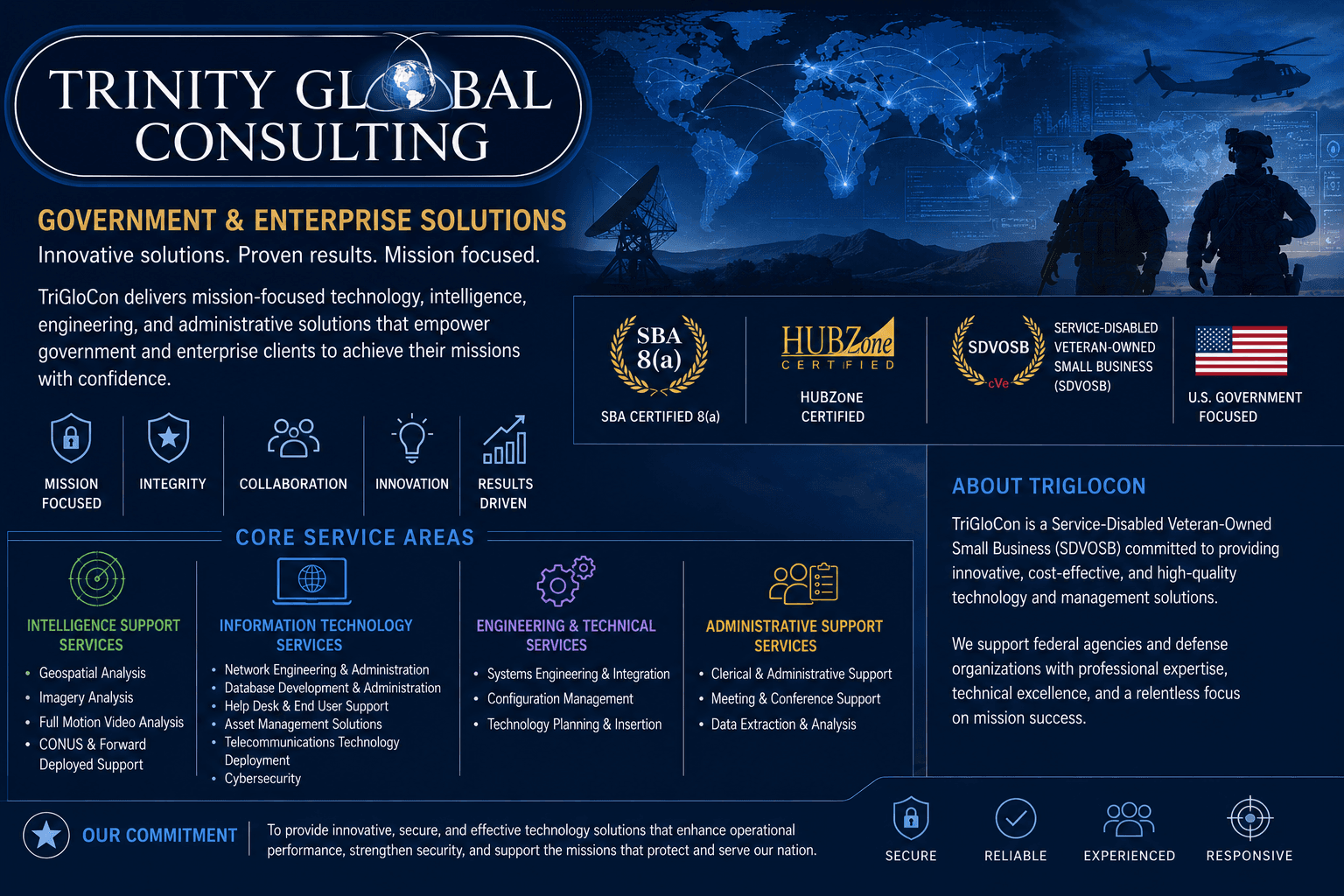 TriGloCon Government and Enterprise Solutions